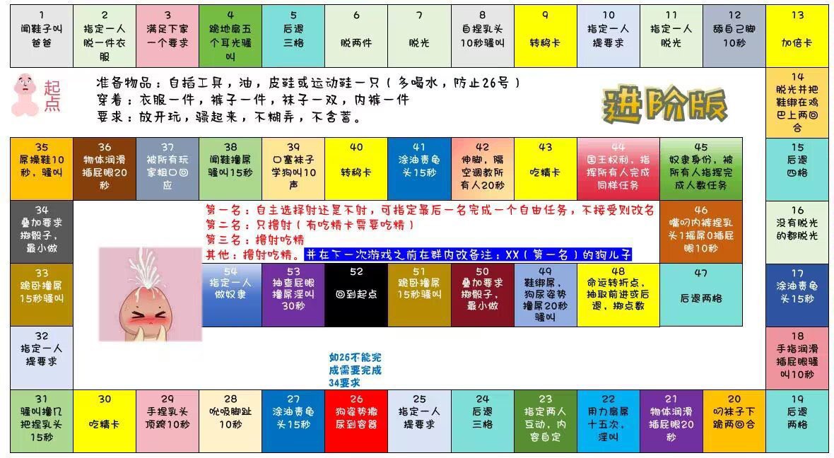 Krisaccc's tweet photo. 谁想玩飞行棋 https://t.co/jOtUOOcCNy