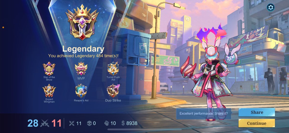 kimchieyy's tweet photo. oh ternyata gw masih bisa main game najis ini https://t.co/O5v9LoZeAn