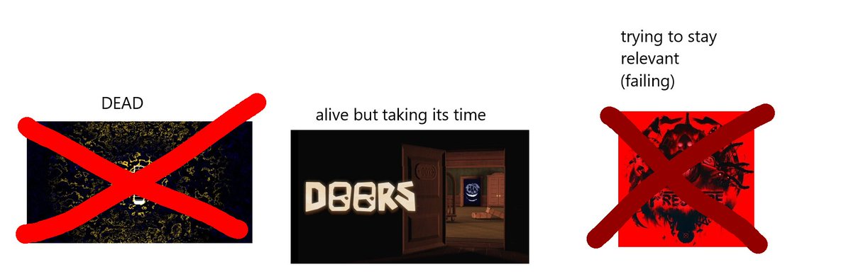 GraceConfessins's tweet photo. "we NEED a new doorslike BADLY because with pr*ssure trying to be relevant (just let it go bruh) grace being rotting under a tree, and doors taking their sweet time to cook the next update, we need something new to chew on FEED ME MORE DOORSLIKES PLEASE" https://t.co/7wTFBVatDW