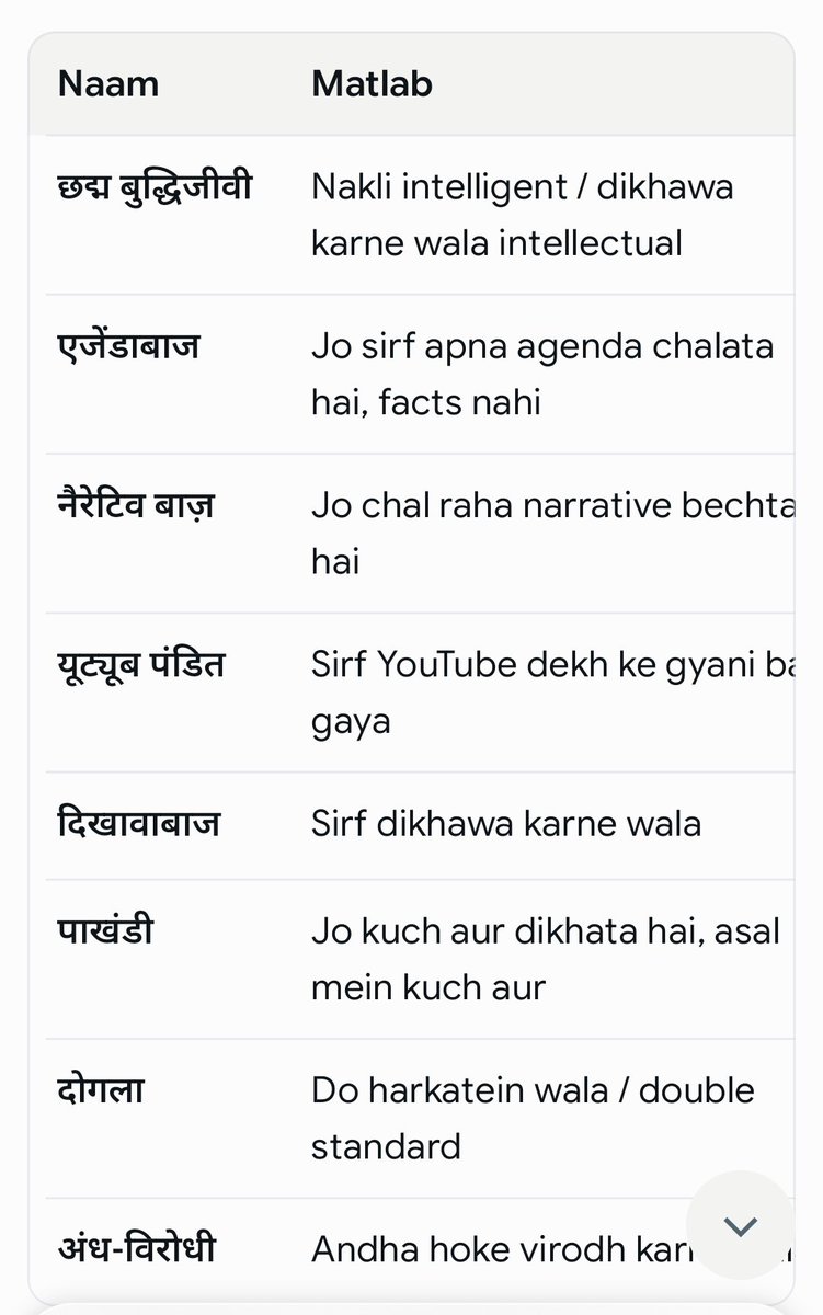 ApplicationDeva's tweet photo. @dhruv_rathee Please pick one name to say 😁 https://t.co/SeX8Rh4AKI