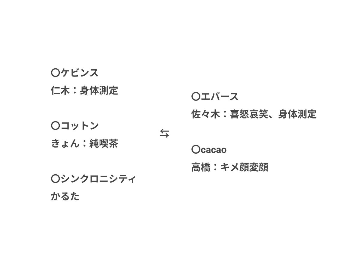 efwdrg's tweet photo. @fuwafuwa_poodle ご丁寧にありがとうございます。
大変申し訳ございませんが、トット多田さんおはように関しまして、別の方との交換が成立してしまいました。
そのため、エバース町田さんダンディを除き、画像の通り交換させていただけないでしょうか？
ご検討お願いいたします🙇🏻‍♀️ https://t.co/itFpYGkw1k