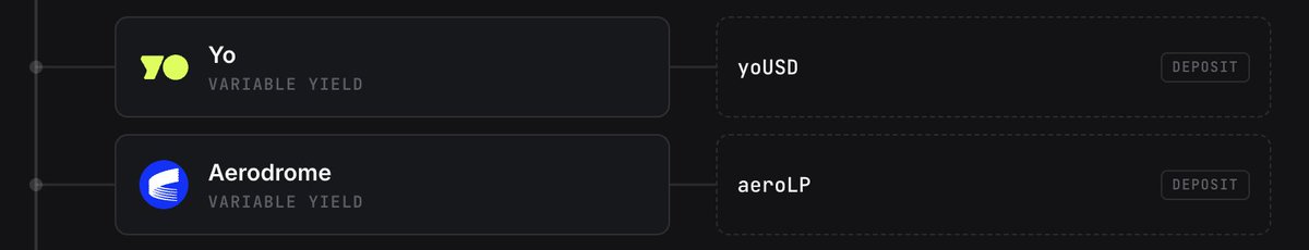 useFortress's tweet photo. Fortress now supports @yield and @aeroxyz on @base.

You can move between these applications in one flow, describe what you want, review the simulation, and execute with a single signature.

Fewer steps.  
Less switching.  
More control over how you move onchain. https://t.co/s4haa3nRjh