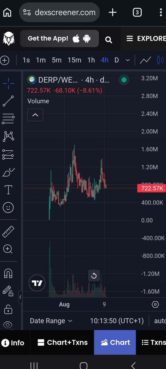 vittaclo's tweet photo. The $STONKBROKER ecosystem is creating some extremely interesting  innovation

$DERP $derp @stonkpit is essentially a direct @chainlink competitor sat at a 700k market cap rn https://t.co/9uPK2M8S91
