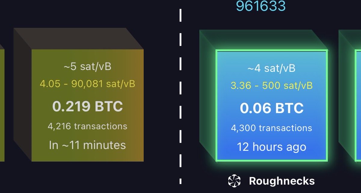 BitcoinIsaiah tweet picture