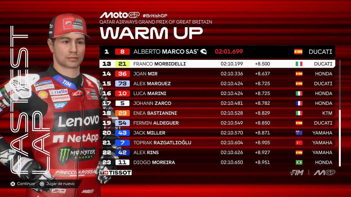 alberto_marco8's tweet photo. P1 en el #WarmUp de #MotoGP 🏁 @MotoGP @fim_live #FIM en #BritishGP 🇬🇧 #GranBretañaDAZN en #MotoGP26 @MilestoneItaly @DAZN_ES #Ducati #DucatiLenovo #ForzaDucati @ducaticorse #MotoGP2026 #AlbertoMarco #AlbertoMarco8 #AM8 #AM8Live #PS5Share #PS5Pro https://t.co/1935XwQ23A