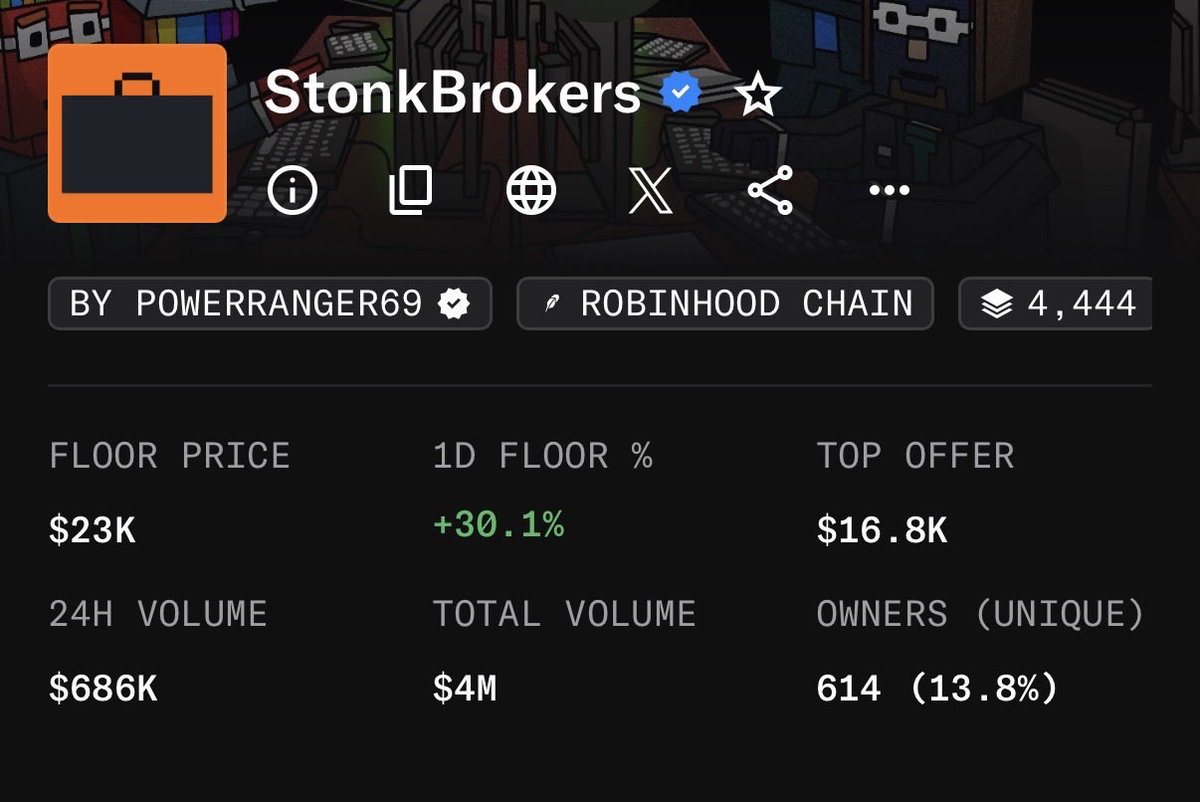 greenytrades's tweet photo. “I’m worried about 13% unique ownership” lmao you can tell people like this haven’t done their research 😂 https://t.co/L3BAZBhd1T