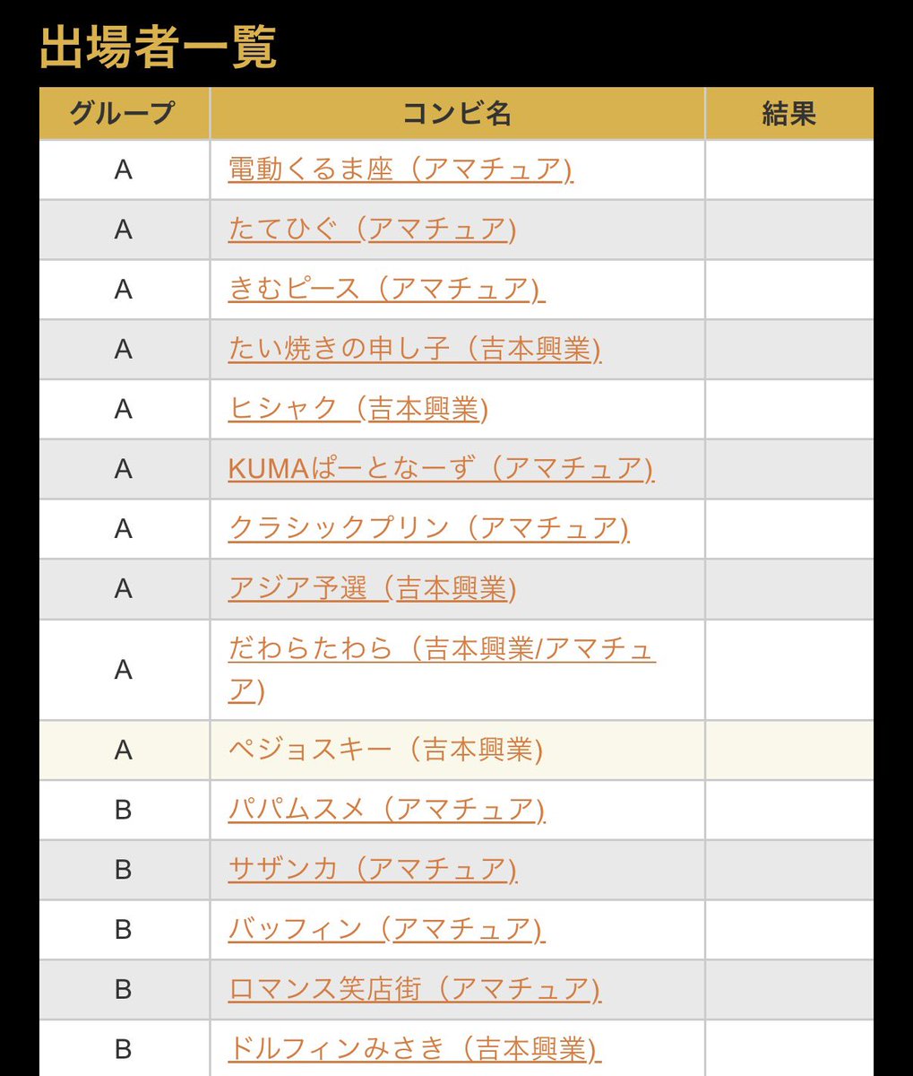 okazaki_pejo's tweet photo. 明日M-1グランプリ1回戦です！
良かったら見に来てください👀

↓チケット購入はこちらです！
https://t.co/vmIMriuBUW https://t.co/mBKMeoBH4w