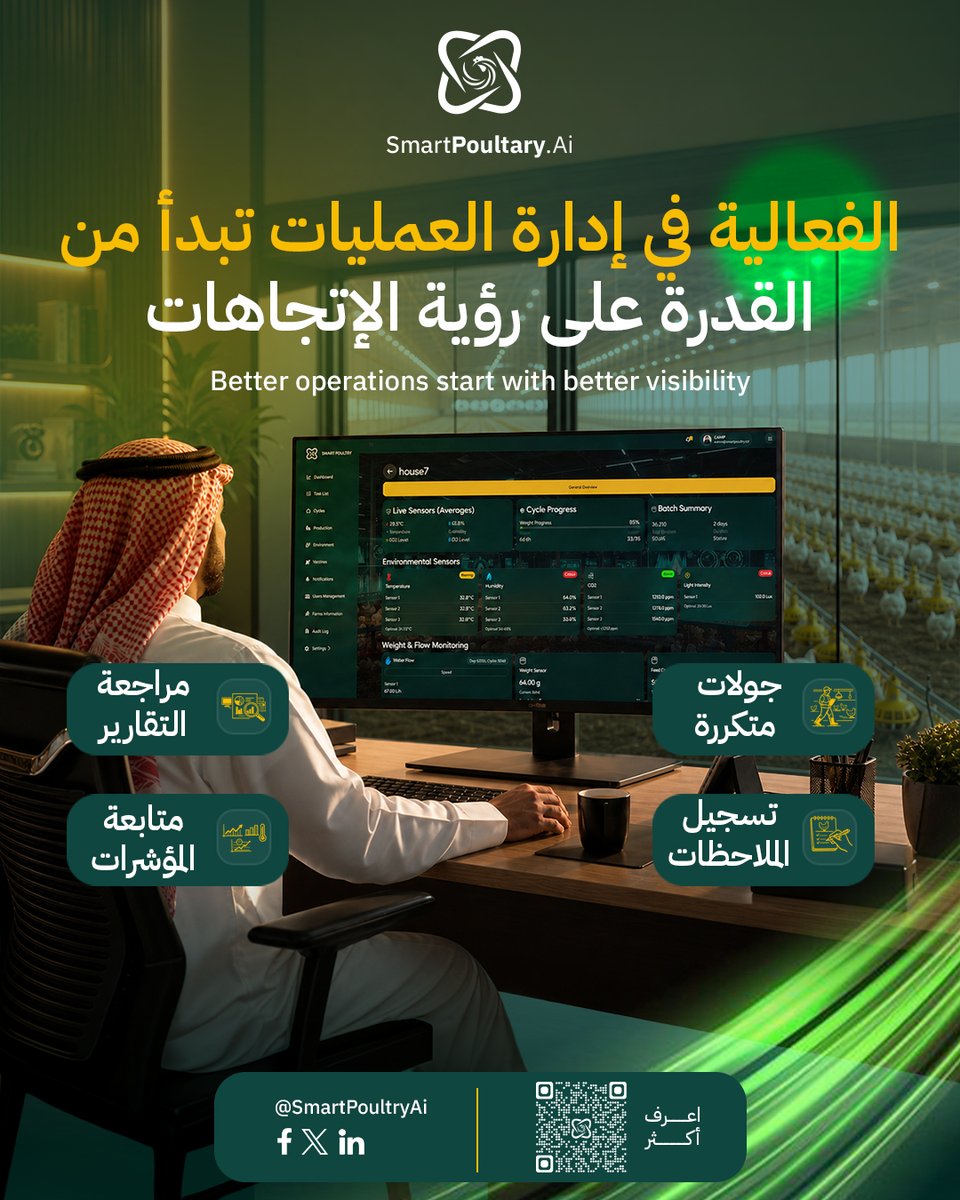 SmartPoultryAi's tweet photo. يبدأ يوم العمل في المزرعة بمتابعة عشرات التفاصيل.

و يبقى السؤال:​

كم من الوقت يُستهلك في جمع البيانات قبل البدء بإدارة العمليات؟​

في كثير من المزارع، تعتمد المتابعة اليومية على:​

جولات ميدانية متكررة. ​

تسجيل الملاحظات يدويًا. ​

مراجعة تقارير من مصادر مختلفة. ​

متابعة المؤشرات بشكل منفصل. ​

ومع زيادة عدد العنابر أو توسع المزرعة، يصبح الحفاظ على نفس مستوى المتابعة أكثر صعوبة.​

ولا يعني ذلك وجود مشكلة في فريق العمل...​

بل أن حجم البيانات والعمليات أصبح أكبر من أن تتم متابعته بالأساليب التقليدية فقط.​

لذلك، أصبحت كفاءة التشغيل لا تُقاس بعدد الجولات اليومية، وإنما بقدرة الإدارة على الوصول إلى المعلومات الصحيحة بسرعة، والتركيز على اتخاذ القرار بدلاً من البحث عن البيانات.​

الفعالية في إدارة العمليات تبدأ من القدرة على رؤية الإتجاهات​

Better operations start with better visibility.​

💬 ما أكثر تحدٍ تواجهه في متابعة العمليات اليومية داخل المزرعة؟ شاركنا رأيك.​

🌐 https://t.co/pZzx2zVBTg​

#SmartPoultryAI #إدارة_الدواجن #مدير_المزرعة #التحول_الرقمي #PoultryFarming #AgriTech