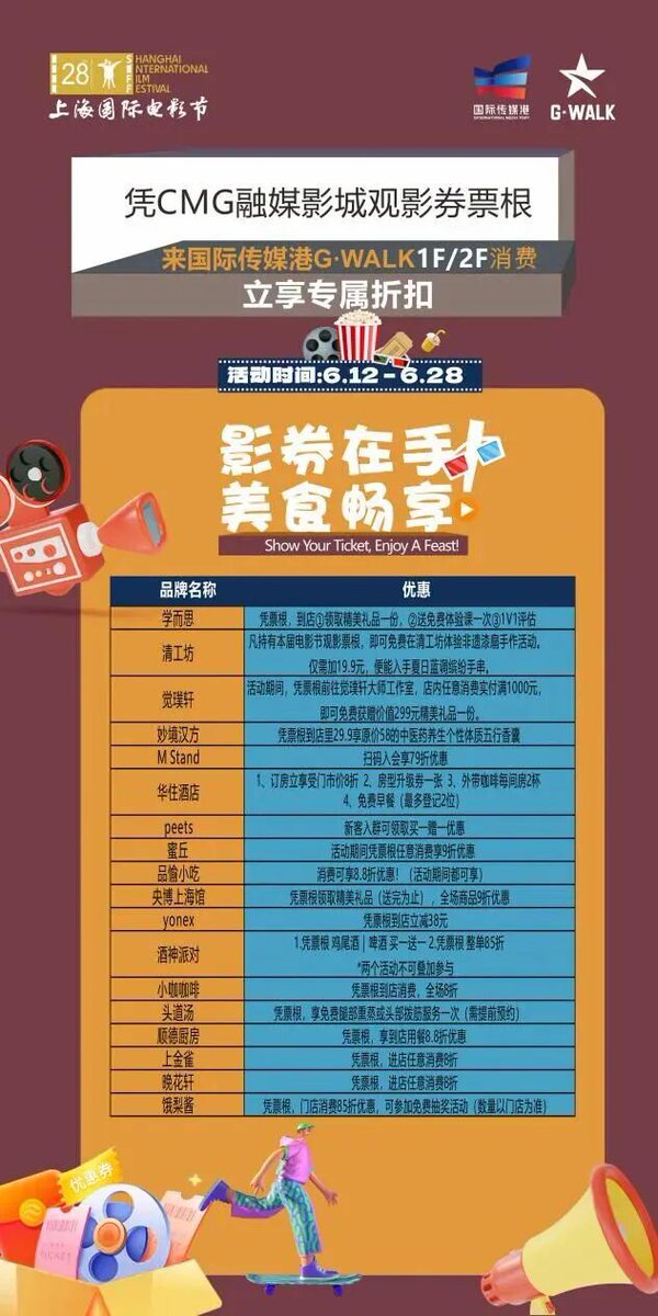 AlbertaJamefik's tweet photo. Just found my favorite snacks hidden in my boyfriend’s bag—turns out he’s been sneaking them for our late-night movie nights https://t.co/nnNLKlRIPp