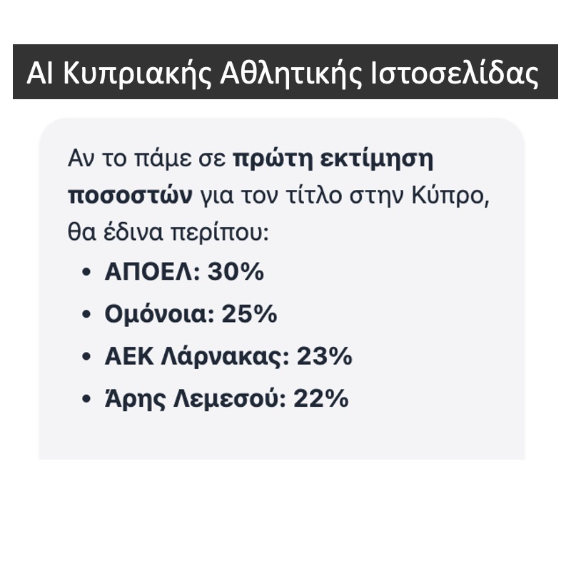 ppaschali5's tweet photo. Αθκιασερός Παπάς σήμερα και είπα να ρωτήσω 2-3 ΑΙ robots ποιος θα πάρει το πρωτάθλημα τη νέα σεζόν στην Κύπρο...Εσύ τι νομίζεις; https://t.co/mk7GmIAcqm