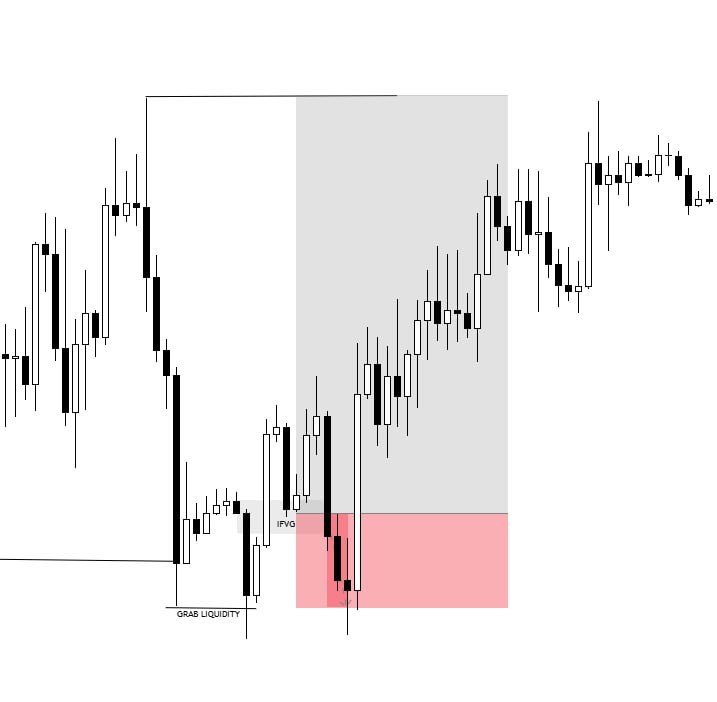 AishatuUsmpfxm1's tweet photo. $BTCUSD  ONTO THE NEXT 

-1R 🤝 https://t.co/kGd5SIleqf