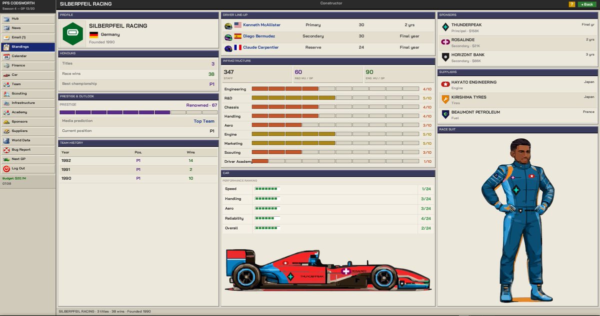 StazGameDev's tweet photo. @JanduSoft Working on a Motorsport Racing Manager called : "The Undercut : Racing Manager" Out September the 3rd ! Whishlist :https://t.co/5MaE8al2m0 https://t.co/kY6dtpdV8h