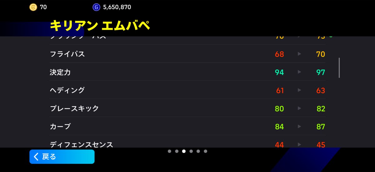 WK883's tweet photo. ブリッツエムバペ持っててブリッツ入らないと思った方はこの育成してみてください。入りやすさが全然違いますしめちゃくちゃ強い育成だと思います。 
 #イーフト https://t.co/eAuyjobfQo