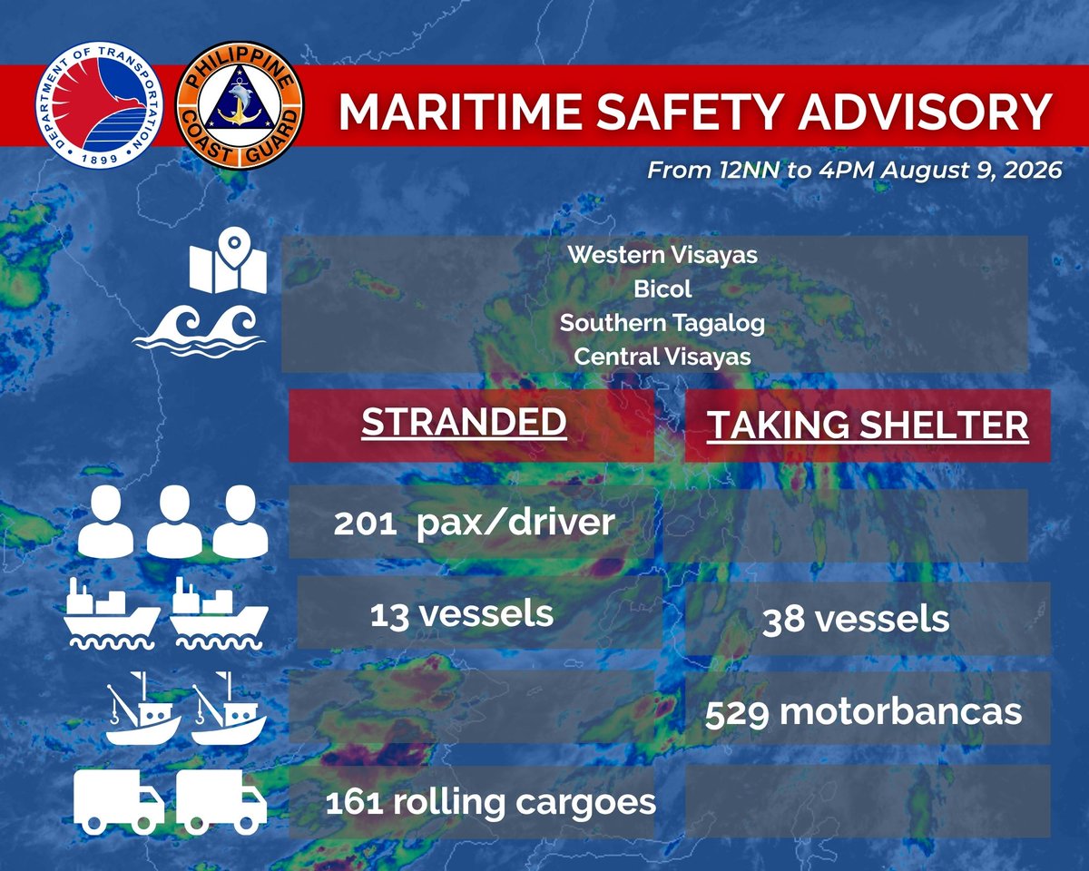 coastguardph's tweet photo. ππππππππ πππ
πππ ππππππππ: From 12NN to 4PM, August 9, 2026, the Philippine Coast Guard (PCG) monitored the following:
βοΈhttps://t.co/M8cseywtqO
#DOTrPH π΅π
#CoastGuardPH
#MaritimeSectorWorks
#ChillButPrevail
#ONEatSea https://t.co/zu7kyu38CS