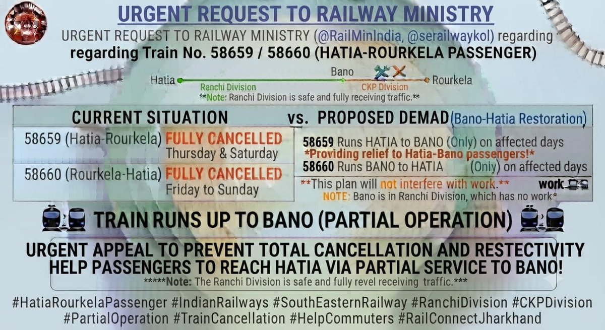 DaiwikUpad344's tweet photo. Train no 58659/60 Hatia–Rourkela Passenger is cancelled on certain days till November due to CKP work.

Instead of full cancellation, kindly run 58659/60 Hatia–Bano–Hatia on those days. This will provide essential relief to passengers between Hatia and Bano.
@RailwaySeva @DRM_RNC https://t.co/DTTbaXCiAx