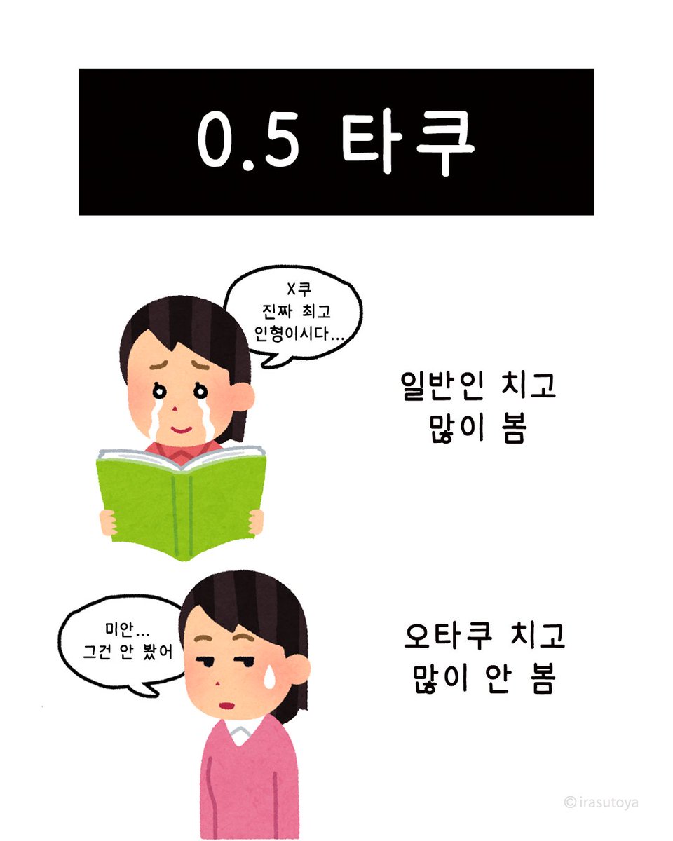 motzza0_0's tweet photo. 이거완전 예×가× https://t.co/ww2bIPgw6T