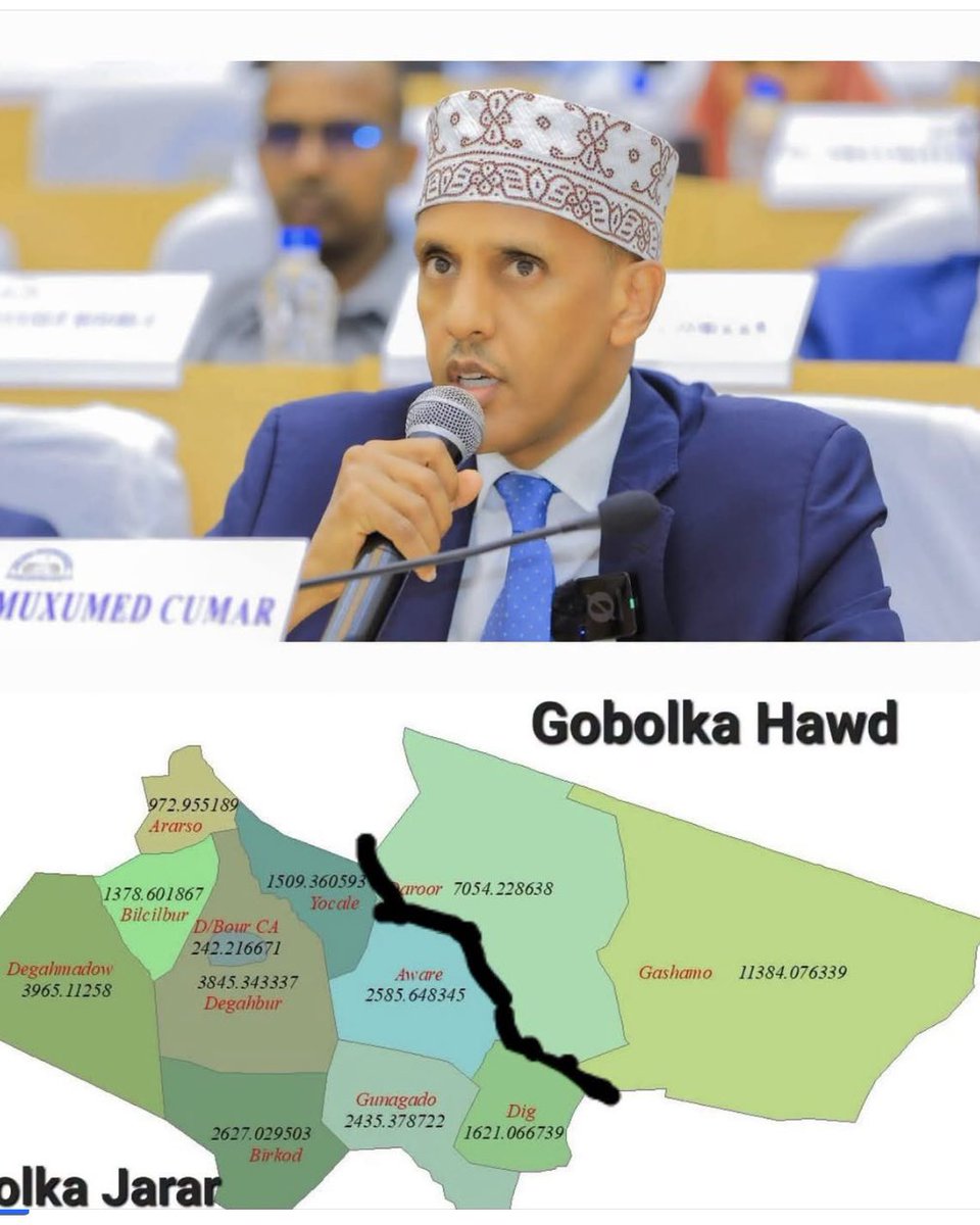 realNaasir's tweet photo. 1/6

Ina Cagjar iyo gobolka Hawd

Hore iyo danbaysa ba waxaa xaq u leh gobolka Jarar bari ka go’aaya bulshada Hawd Reserve Area gaar ahaan degmooyinka reer Sheekh Isaaq… waa Daroor, Gaashaammo ee…  Waa haddii gar-eexo laga tago… https://t.co/oHDkv8zYIs