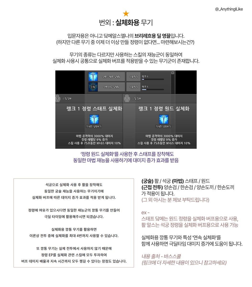 _AnythingILike's tweet photo. 📌사냥 입문러를 위한 정령 뭐 키워야 해요? Tip 

요거 갑자기 알티되길래 2026버전으로 수정해왔어요 
이걸로알티부탁드립니다(당당) 

개정판: 행격 내용삭제 / 힐원 추가 https://t.co/rnV4sjeyrV