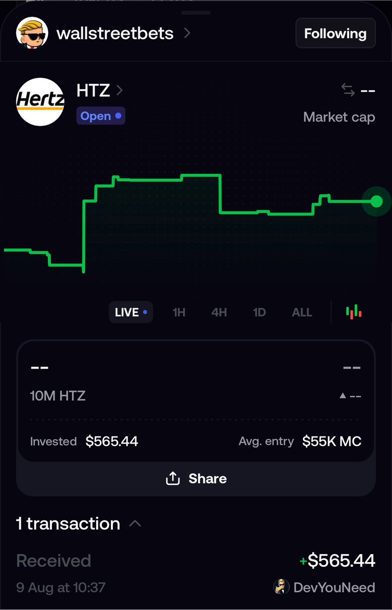 HertzDevYouNeed's tweet photo. 1% of supply sent to @wallstreetbets FOMO wallet.

$HTZ 

Candles are loading, it’s about to be a crazy week. https://t.co/npCeU3Avlb