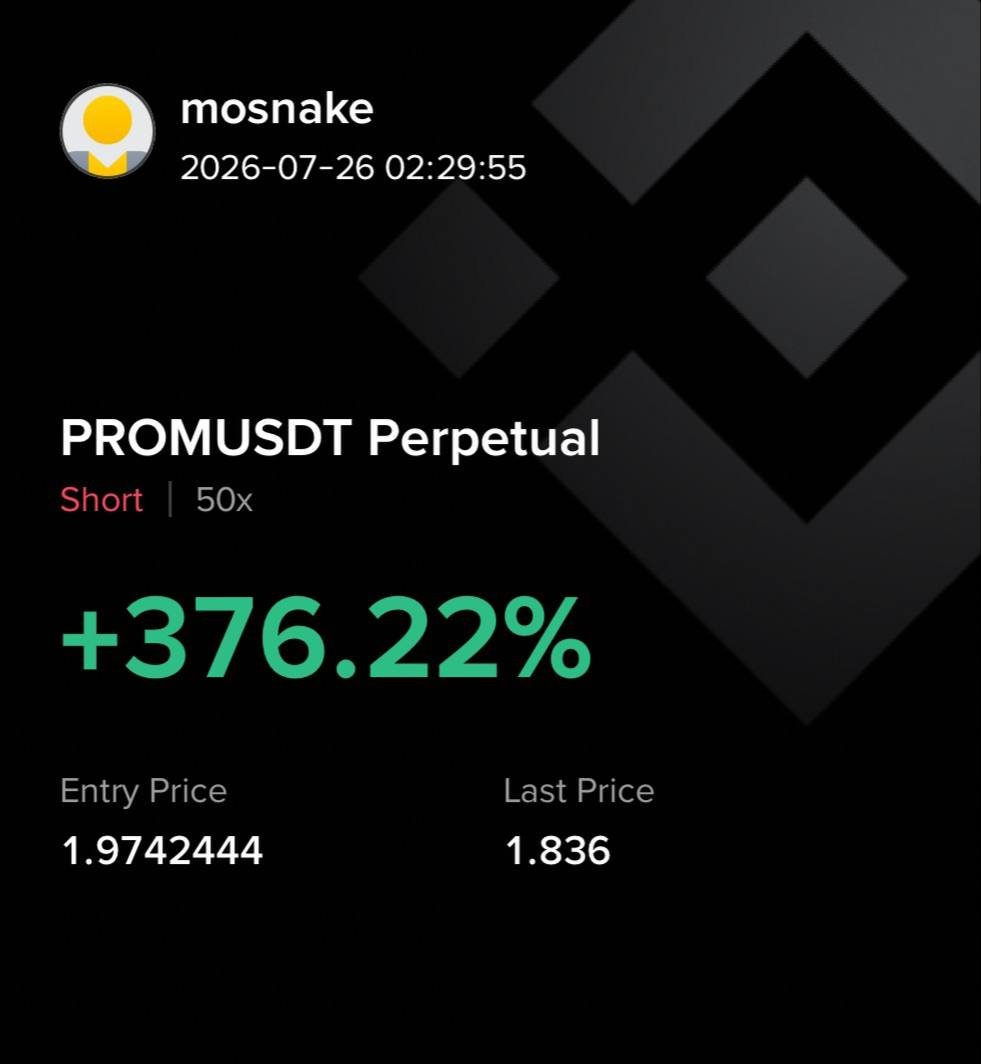 Cry_ptosurff's tweet photo. 💎#PROM/USDT 💎

🚀2 TARGET HIT! 🚀
               
💸PROFIT  +376.22%

Free Signals: https://t.co/D5ppgBNmzC

#Gümüş #Platin #Nasdaq #Petrol #Dxy #Dax #Silver #altin #ons #bist100 #cment #xauusd #altın #gramaltın #btc #btcusdt https://t.co/TN0928ikto