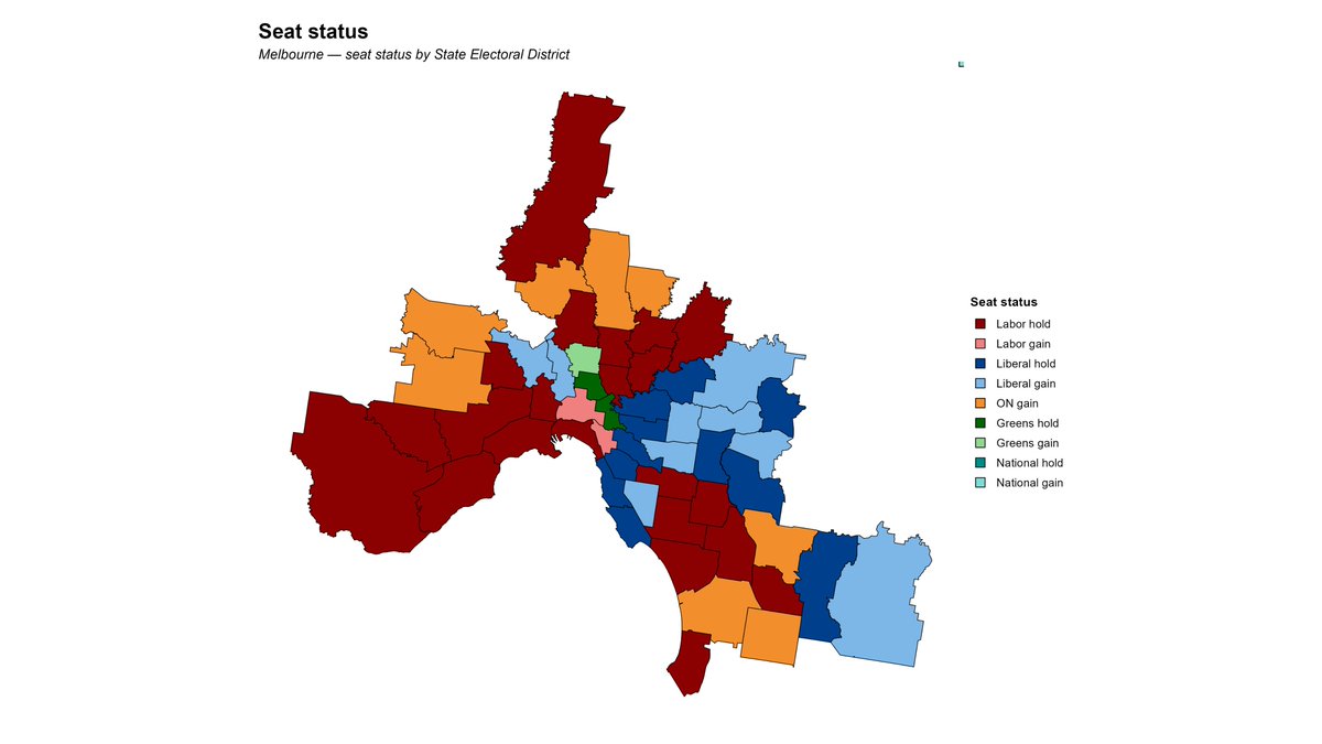 AnalyseDis's tweet photo. My #YouGov MRP with my colleague Paul Smith for Common Threads, fielded 16 Jun–10 Jul 2026: 4,003 Vic voters. Coalition 26%, ON 24%, Labor 23%, Greens 13%, Others 14%. Seats: Coalition 39 (6 short of majority), Labor 29, ON 17. Nats take Bendigo East; Libs Niddrie. MoE ±1.8%. https://t.co/5O1YmFucrM