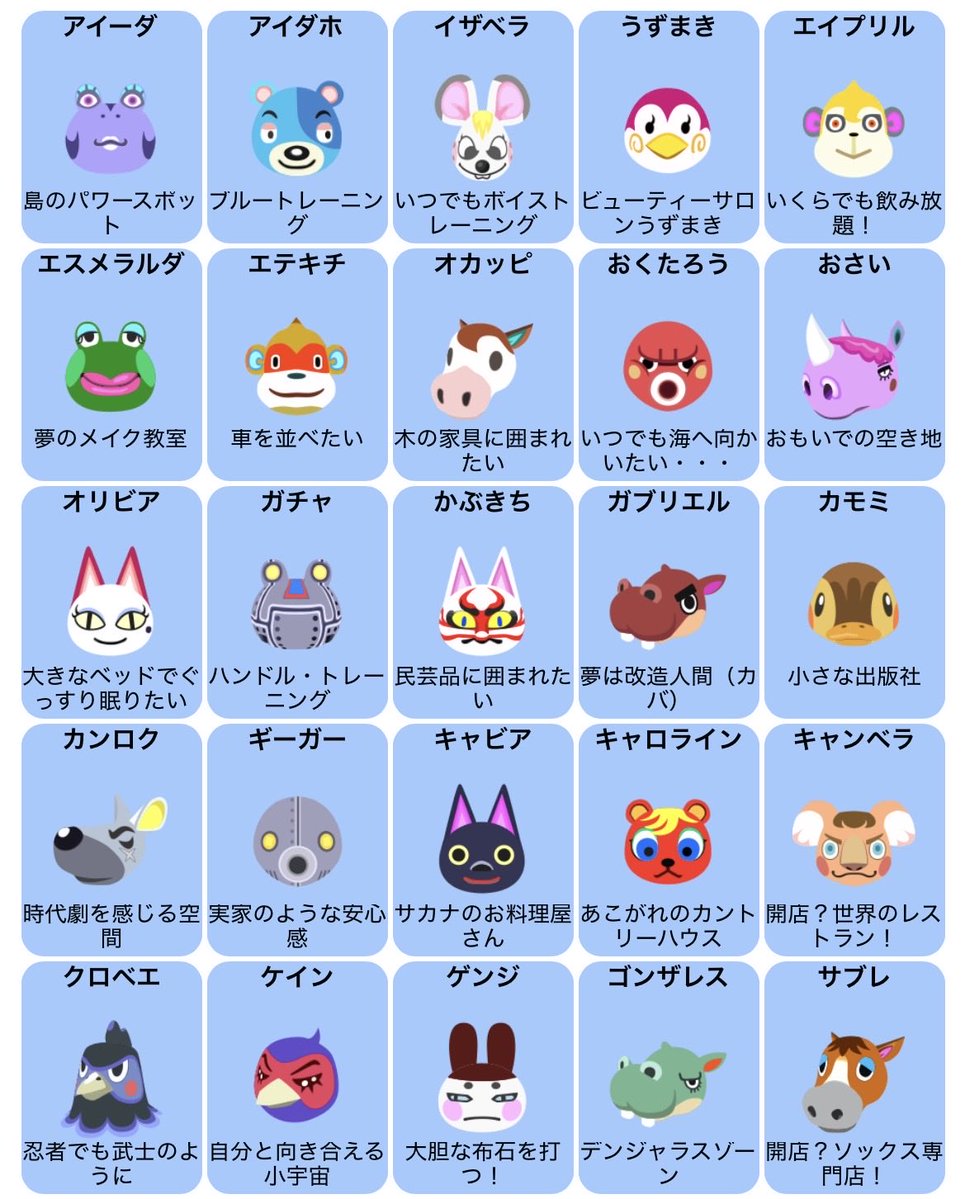 yuu6434's tweet photo. 【交換】 あつ森 amiiboカード

譲 : 画像1.2.3

求 : 画像4
アップル・リリアン最優先に求めております！

レート考慮お願い致します。

郵送希望です📮𓈒𓂂𓏸

お気軽にお声掛けください！ https://t.co/Jvp2rtsJ74