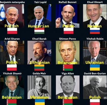 Explosiv445613's tweet photo. @Israel Indigenous to eastern Europe https://t.co/VWgzmzrVha
