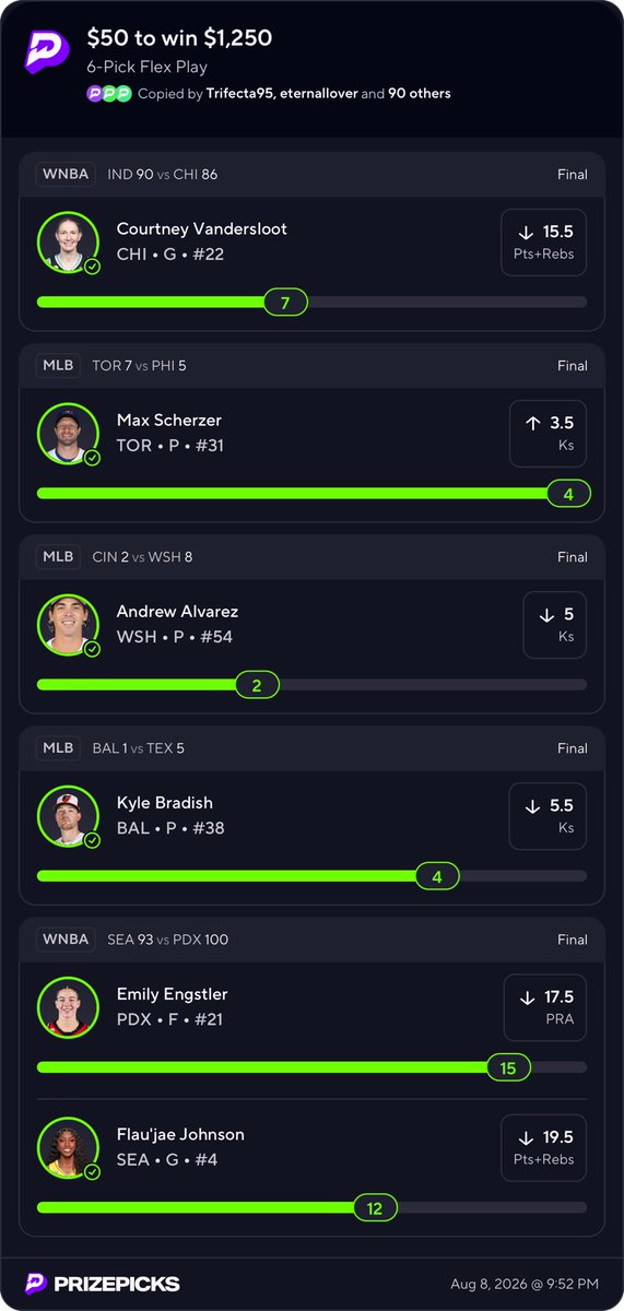 green_locks1's tweet photo. Cashhhhhhhhhh 🤑🤑 

#Gambling𝕏 #MLB #GamblingCommunity https://t.co/kGgIiehj5r