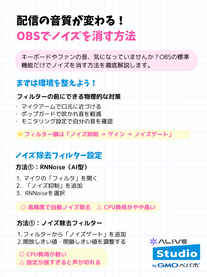 alive_studio_x's tweet photo. OBSでノイズを消す方法✍️

配信中のキーボード音やファンノイズ、RNNoise・ノイズゲートなどOBS標準機能で簡単に除去できます。保存してご活用ください🎙️
#OBS #配信者 #音質改善 https://t.co/YNcb5Z8JCZ