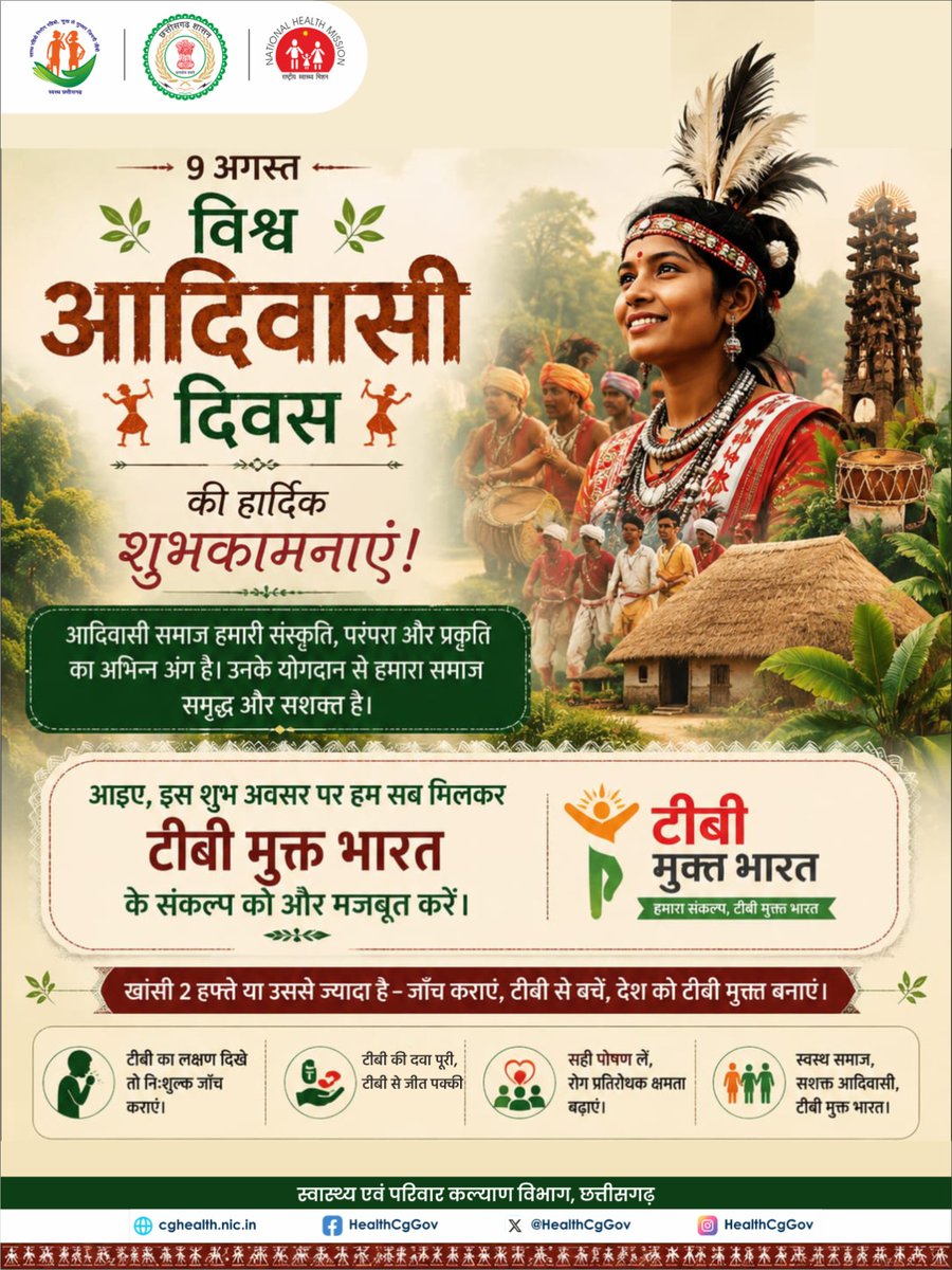 HealthCgGov's tweet photo. विश्व आदिवासी दिवस की हार्दिक शुभकामनाएँ!
आदिवासी समाज हमारी समृद्ध संस्कृति,गौरवशाली परंपराओं और प्रकृति से जुड़ी जीवनशैली का अभिन्न अंग है। इस विश्व आदिवासी दिवस पर आइए मिलकर एक स्वस्थ एवं टीबीमुक्त समाज के निर्माण का संकल्प लें।#TBMuktBharat https://t.co/wjYWAh6MUf