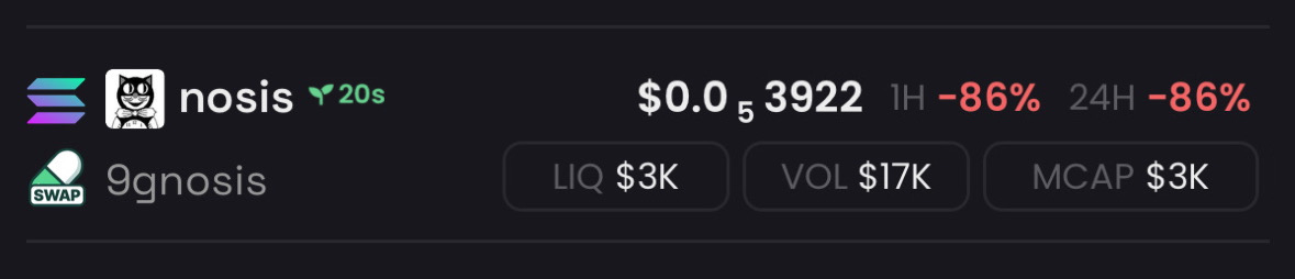 SovereignMeme4's tweet photo. Gave $nosis to the community at $3k market cap.

CA FPfi9q1AixdUeWQVPFHJMJQ7a43S78dm6UZ4fzN4pump

Join my TG for more calls. https://t.co/xtQKMYwfUH