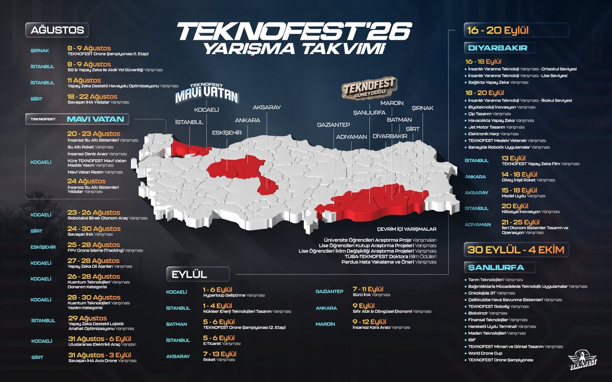 Selcuk's tweet photo. Önümüzde yoğun bir #TEKNOFEST 2026 Yarışma Takvimi var. 🚀

Hazırız, hayırlı uğurlu olsun…

A busy #TEKNOFEST 2026 Competition Calendar ahead. 🚀

We are ready, and wish everyone good fortune… https://t.co/7jKEvrQV4b
