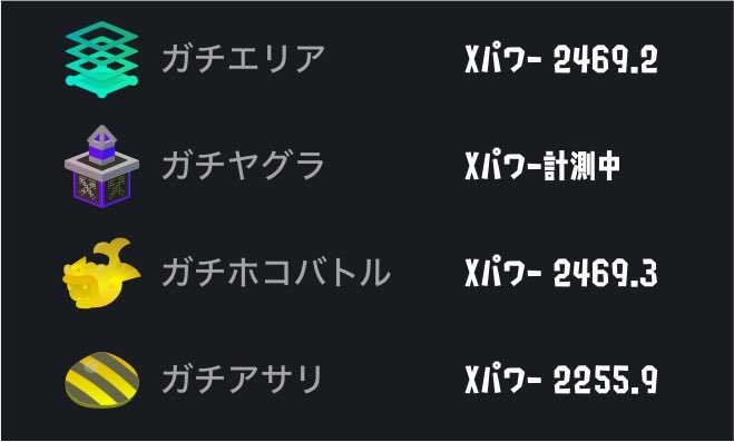 Sumikusplkw26's tweet photo. ホコとエリア0.1差ですご、 https://t.co/6gzdcLLvQ0