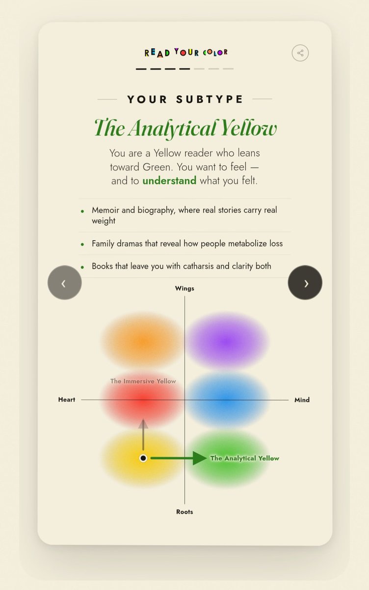 lovecobalts's tweet photo. aku lah si yellow reader itu ☝️ https://t.co/mJGVVeOpwB