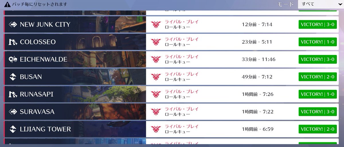 simantha19's tweet photo. 恐ろしいゲームだ https://t.co/1GqOMBAqJf