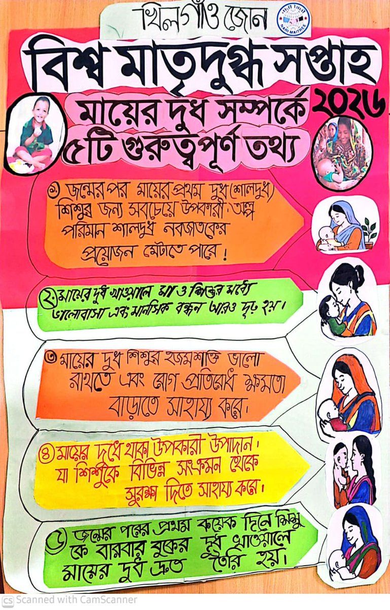 BdConcern's tweet photo. This #WorldBreastfeedingWeek2026, Concern Worldwide’s UGGP reached 95 communities across Dhaka, working with #SEEP &amp; #NariMaitree to empower mothers with knowledge and support, helping build healthier families and stronger communities. https://t.co/dAogAg4fqb