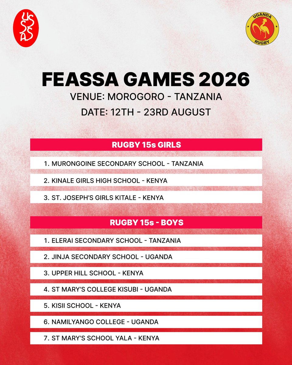 UgandaRugby tweet picture
