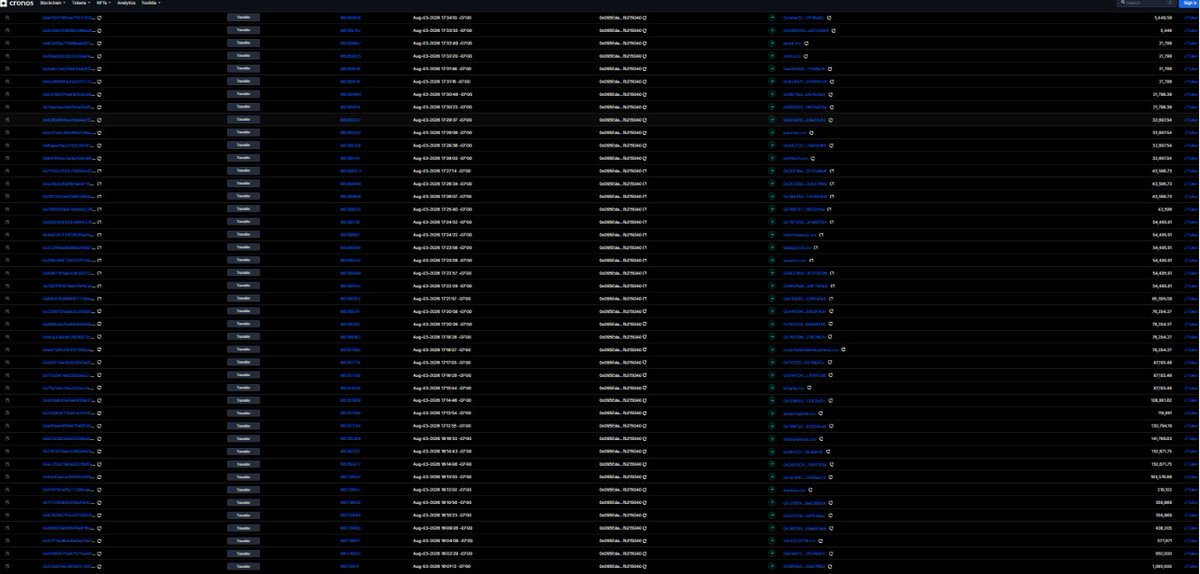 ZombiesQuadnFts's tweet photo. ✅ Monthly payout sent. Promises made, promises kept.

Quick alpha for holders: this is more than just a collection.

🔓 One utility is already live — mining under flag 2703
🔓 More utility is coming, and it's already in motion
This is just the beginning. 🧟‍♂️❤️ https://t.co/FxHEO6lhCe