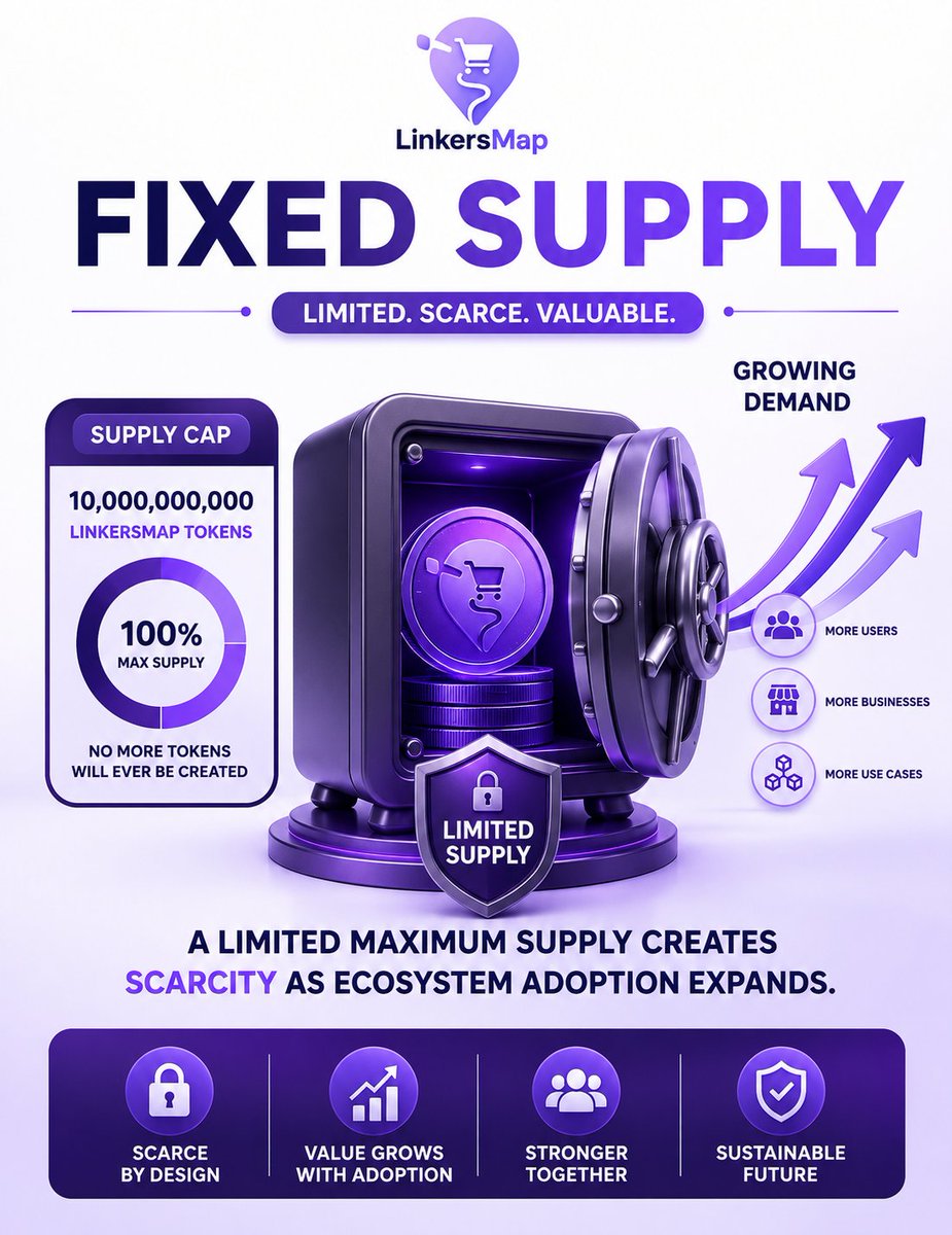 Phanny2222's tweet photo. LinkersMap tokens have a strictly capped supply of 10 billion that creates scarcity and drives value growth as ecosystem adoption expands.

#interlink #ITLG #ITL 
#LinkersMap #LMP https://t.co/xRYJVBr3OC