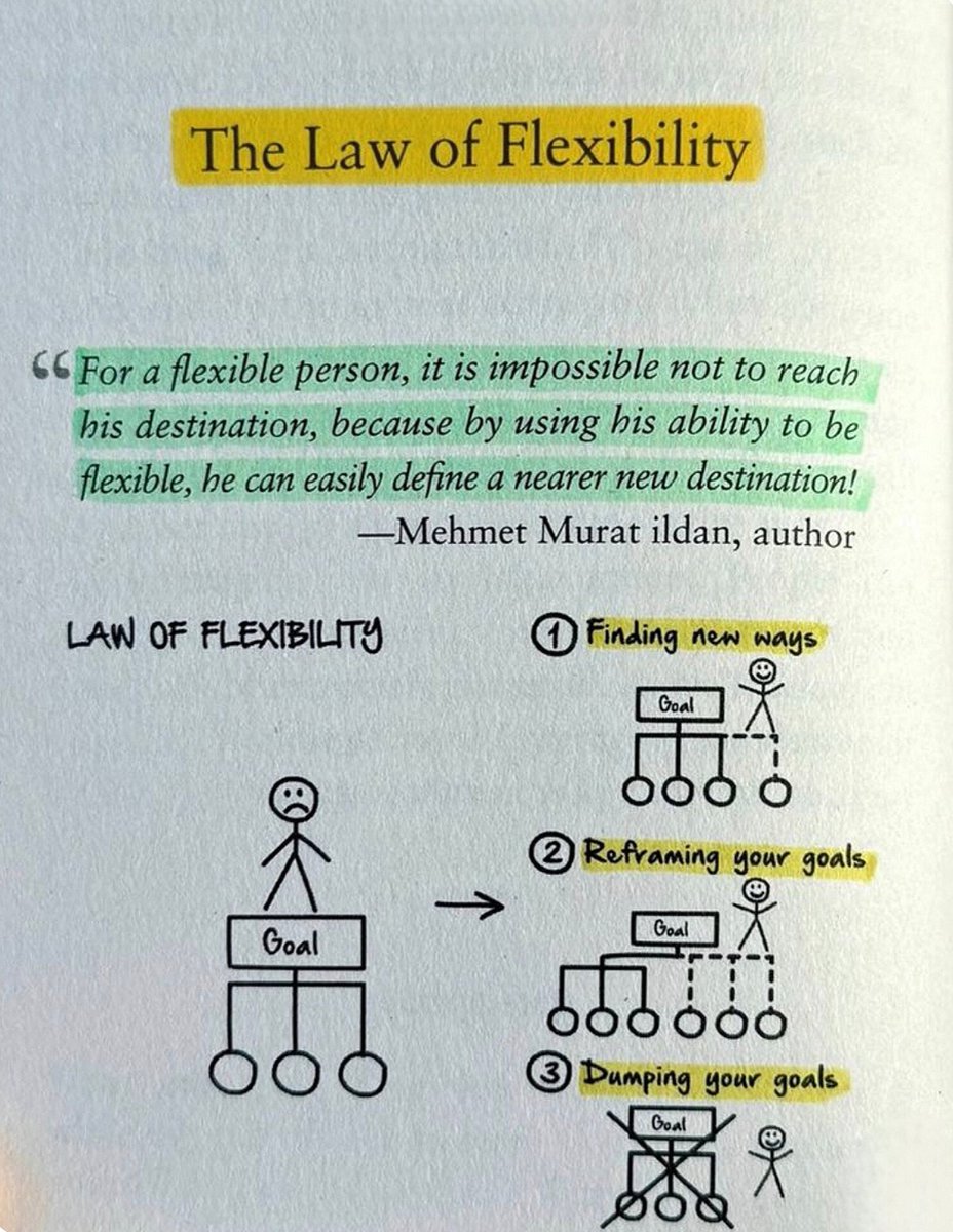 Book_therapy223's tweet photo. The Law of Flexibility https://t.co/NYYFUvOfAN