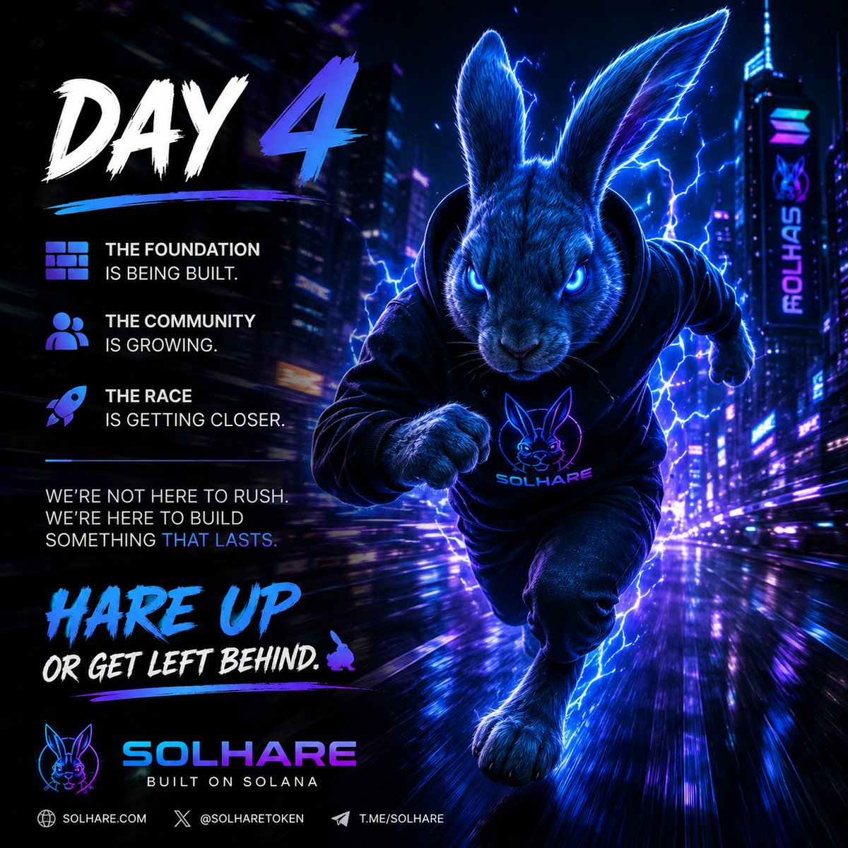 solhare1's tweet photo. DAY 4 🐇⚡
The foundation is being built.
The community is growing.
The race is getting closer.
We're not here to rush.
We're here to build something that lasts.
HARE UP OR GET LEFT BEHIND. 🐇
#SOLHARE #Solana #Crypto #Memecoin https://t.co/bNiKkmDT8T