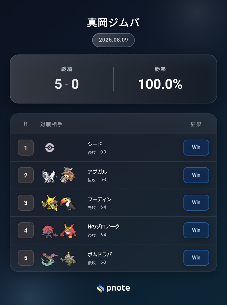 harrypokeca's tweet photo. 真岡ジムバ優勝
使用デッキメガレックウザ
ケンタロスの枠ホウオウにしてシアノ､ニャース､雷エネ増やした https://t.co/zWKJO1WmGf