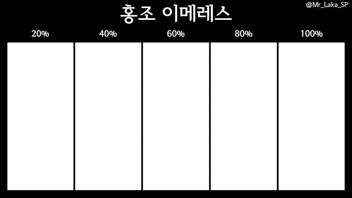ygfiveyg's tweet photo. 얘들아 숙제다. https://t.co/M2c9kR31Qj
