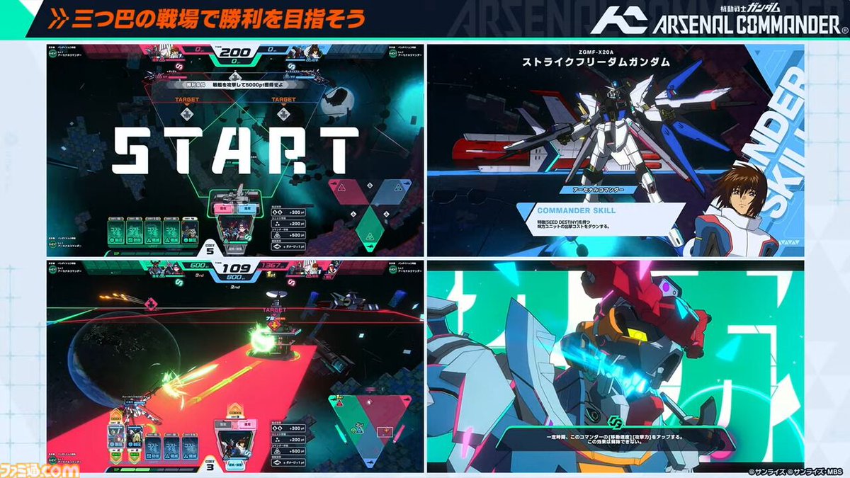 famitsu's tweet photo. 『機動戦士ガンダム アーセナルコマンダー』が発表。人気アーケードゲーム『アーセナルベース』の続編で2027年2月下旬稼働開始
https://t.co/e033btilGd

1対1から1対1対1の三つ巴になるなどルールは一新。過去カードも使用可。8月27日より、全国のゲームセンターでオープンβテストを開催予定。 https://t.co/GBGhN2ypvG