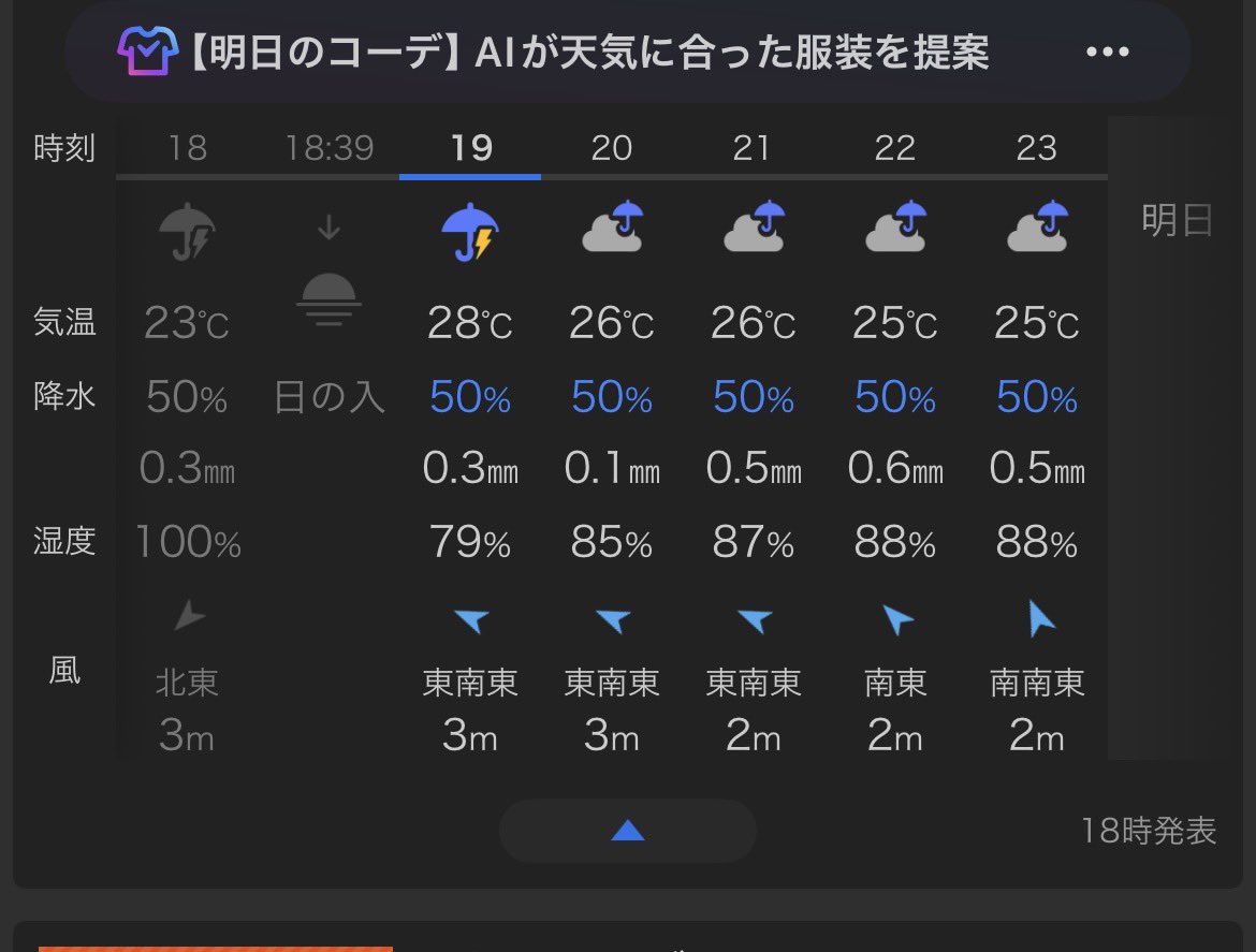 ymmt_oova's tweet photo. 23℃🧐 https://t.co/gtyc1YkO2l