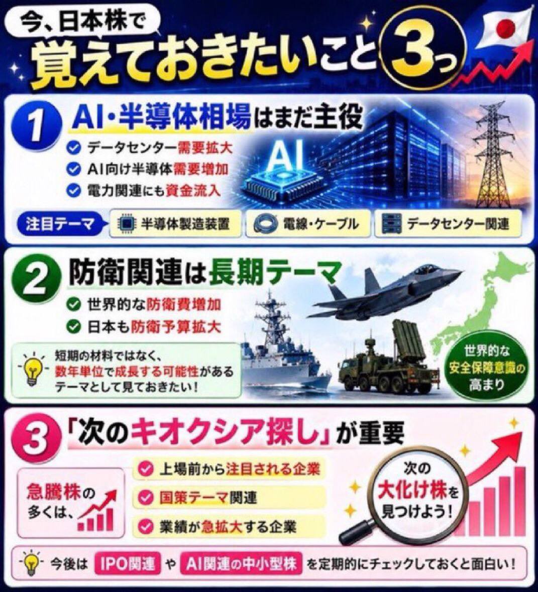 Yasu_82_su's tweet photo. ｢AI・半導体銘柄は今後どうなります？｣

｢防衛関連ってどういう目線で見ます？｣

｢次のキオクシアってどう探せばいい？｣

分からない方は
下の画像を熟読して下さい↓ https://t.co/4cgbfcelI0