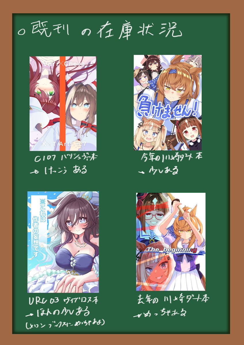 kichi_tik's tweet photo. #C108 
お品書きになります。
スペースは1日目の東海2ホール、「ハー26a」になります！
色紙、アナログ描き散らしは用意できる分だけ用意します！
（可能であればポストカードも用意します。用意出来次第告知） https://t.co/VhaO6OeXJT