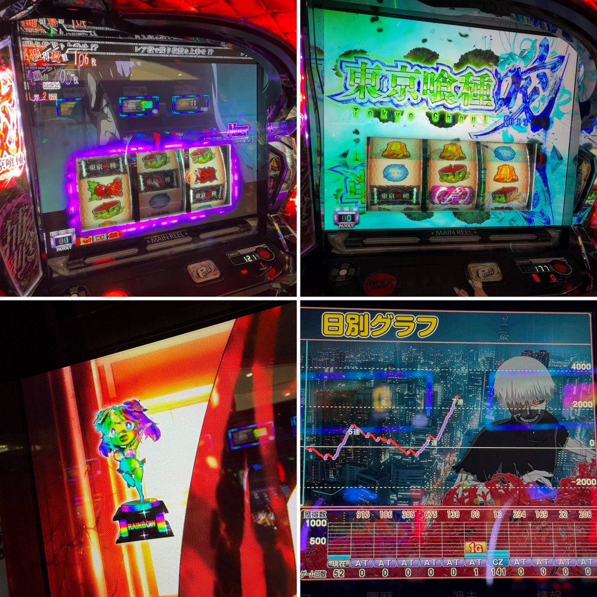 Mado8mado's tweet photo. ◤#ニュートーキョー若穂店 様◢ PR
実戦終了しました❕
本日はありがとうございました🙇‍♀️✨

今日は喰種でまさかの閉店コース🥹🎉
後半伸びてくれてめちゃくちゃ楽しめました(　߹꒳​߹ )✨✨✨
〖 本日投資644枚/回収3264枚 〗🎉
久々喰種でこんな出せた😭❤️‍🔥歓喜😭❤️‍🔥
私はじゅうぶん楽しませていただいたので
台は常連様へ☺️

●店内❯❯❯❯
東京喰種㊗️11000枚over🎉
喰種はどの台も内容⭕️でした☺️✨
その他、乙女5から直撃報告あり🗣💬
SAO IIも良き報告ありでしたがまだ伸びてない🥲
ジャグラーにもゴリゴリ📈✨
店内まだ埋もれてる気がする...🥺❤️‍🔥
【出玉状況】
🔥喰種❯❯❯❯㊗️11000枚over🎉3300枚over🎉
🔥禁書目録❯❯❯❯6400枚over🎉
🔥ヴァル2❯❯❯❯5600枚over🎉
🔥イーター❯❯❯❯4700枚over🎉
🔥戦コレ6❯❯❯❯2000枚over🎉
🔥転生❯❯❯❯2000枚over🎉
🔥マイジャグ❯❯❯❯3900枚/3300枚/3000枚
🔥ゴージャグ❯❯❯❯2000枚𝕖𝕥𝕔

ぜひ今からでも遊びに行ってみてください✨️
久しぶりの長野県とっても楽しかった♡
常連様とも沢山お話できて嬉しかったです🥰️遊びに来てくれた皆様もありがとう😊ニュートーキョー若穂店様、本日はありがとうございました✨🙏
