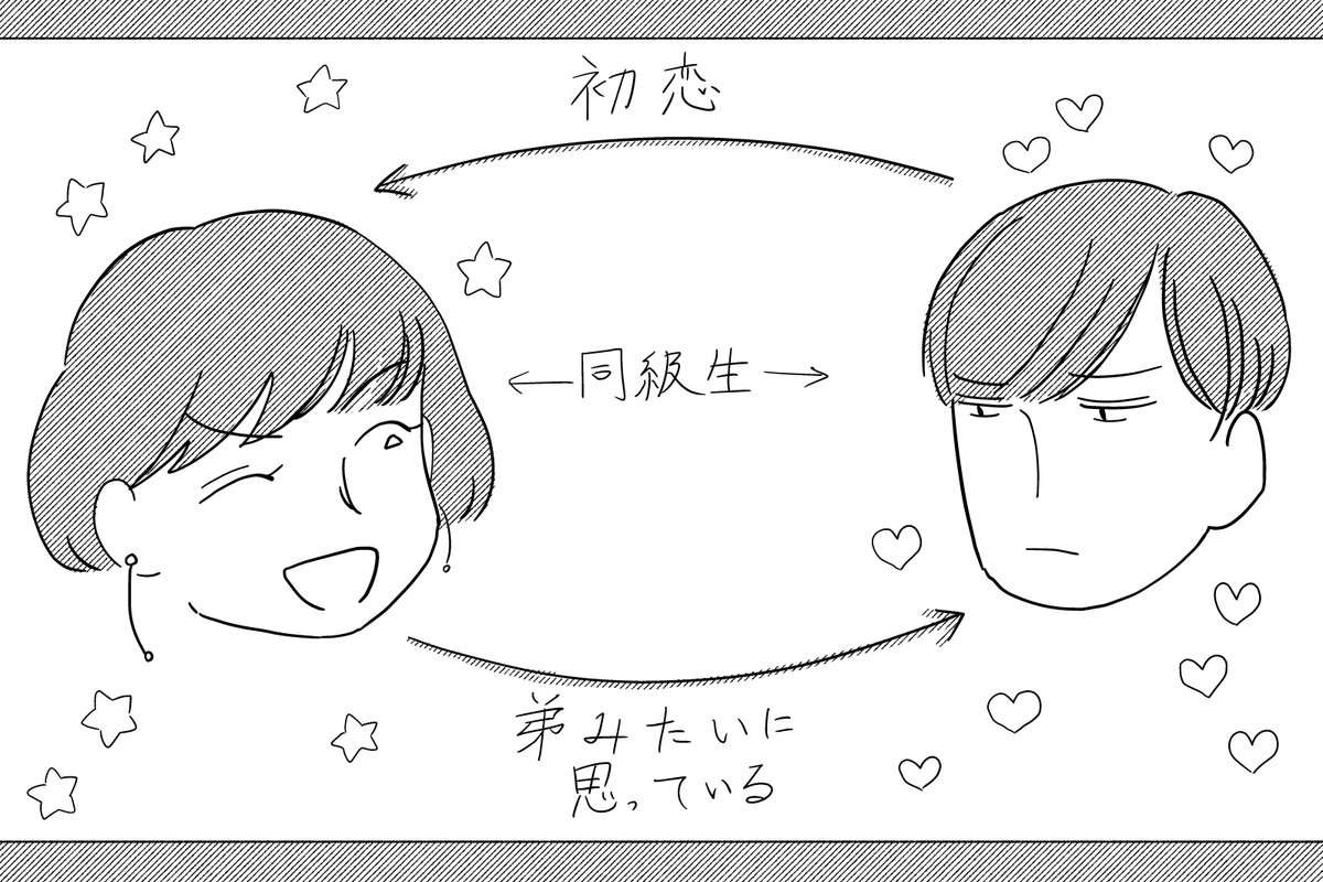 itiyayoi's tweet photo. https://t.co/PfxGAlvI1J