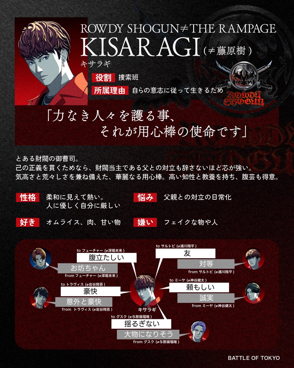 BattleOfTokyo's tweet photo. ━Character Profile━
ROWDY SHOGUN≠THE RAMPAGE 
KISARAGI(≠藤原樹)

#BATTLEOFTOKYO_REBIRTH
❒Episode-chapter.2-
https://t.co/02aAAd93Zt
❒Teaser
https://t.co/6ahMXuw2qg
------------------
✦ NEW RELEASE!! ✦
DYSTOPIAN PARADISE
https://t.co/X53kW7Yik4

✦ LIVE ✦
8/23(日)～26(水)18:30
LaLa arena TOKYO-BAY 

#BATTLEOFTOKYO
#DYSTOPIANPARADISE
#THERAMPAGE  @therampagefext